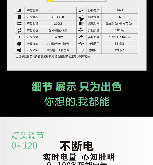 ug环球登录