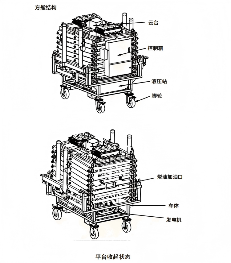 ug环球登录