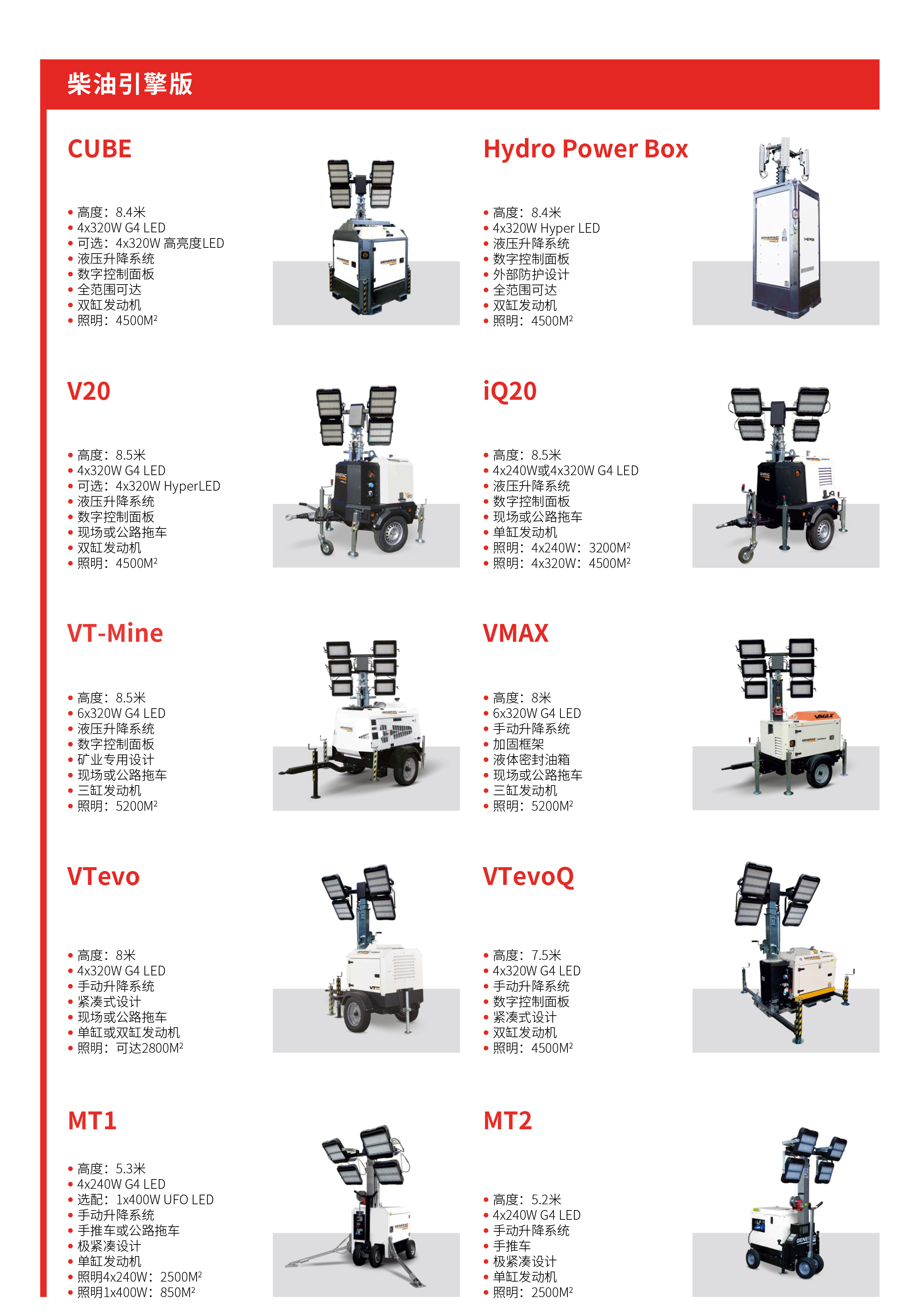 ug环球登录