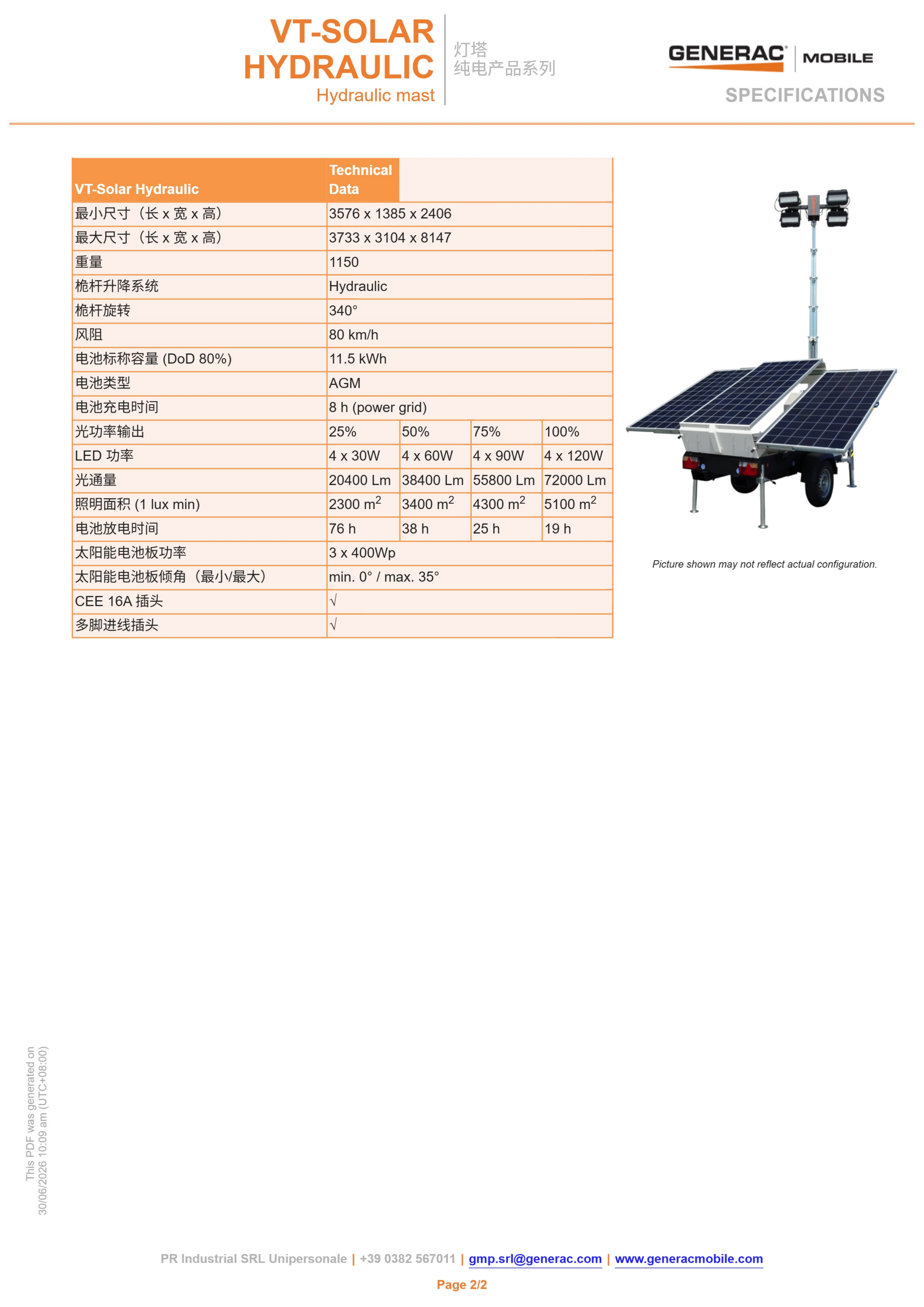 ug环球登录