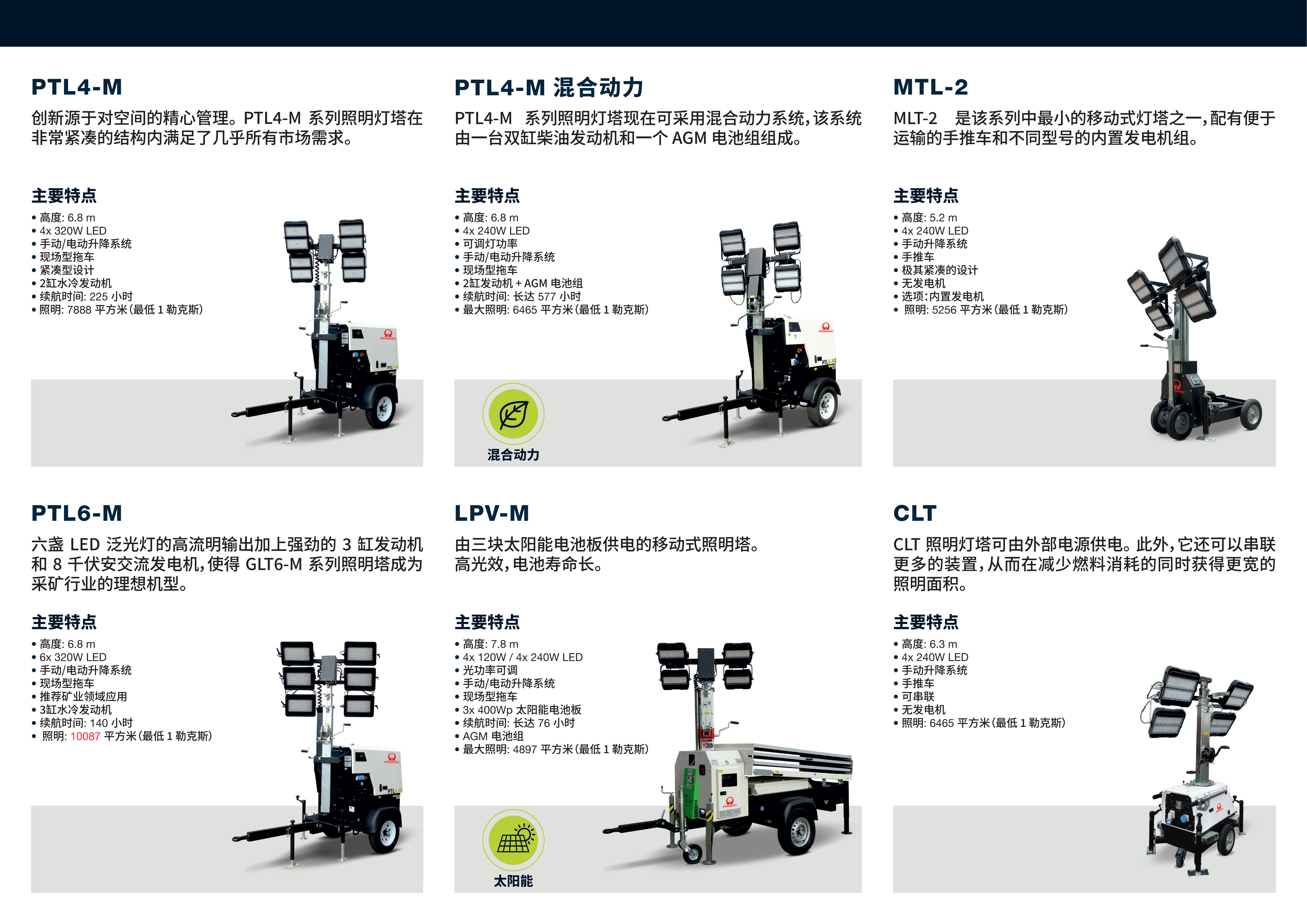 ug环球登录