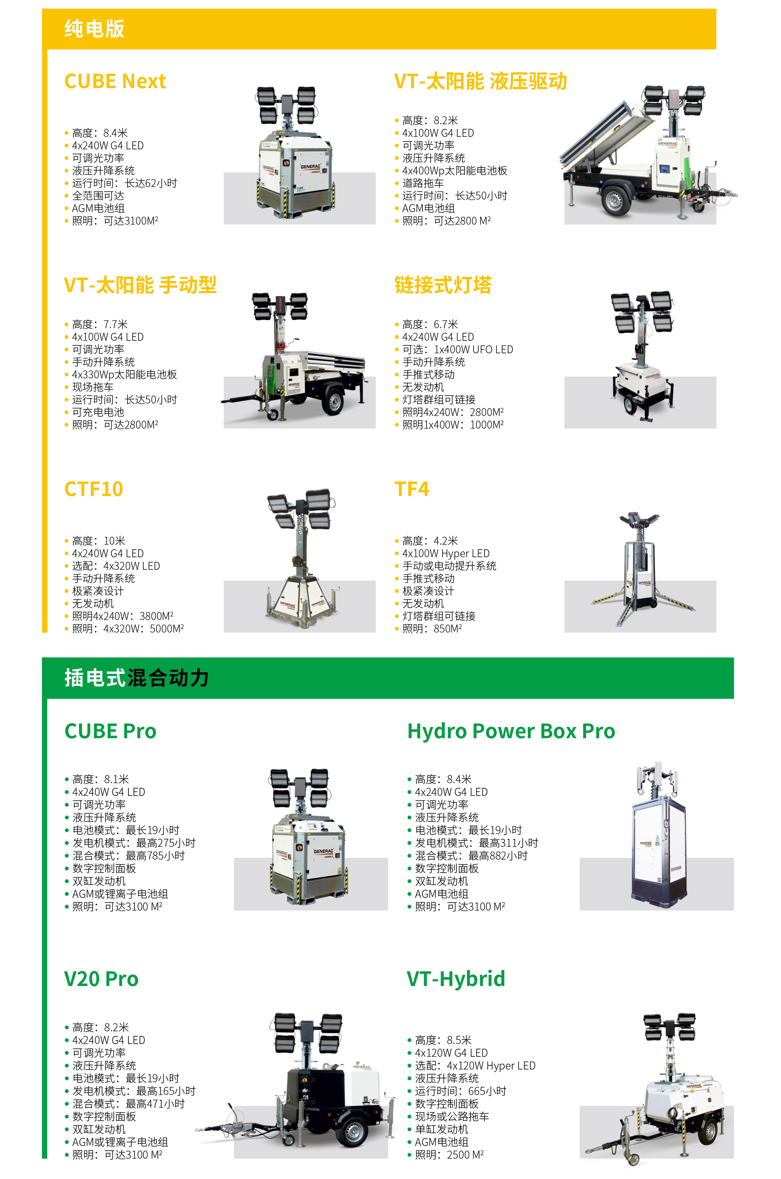 ug环球登录