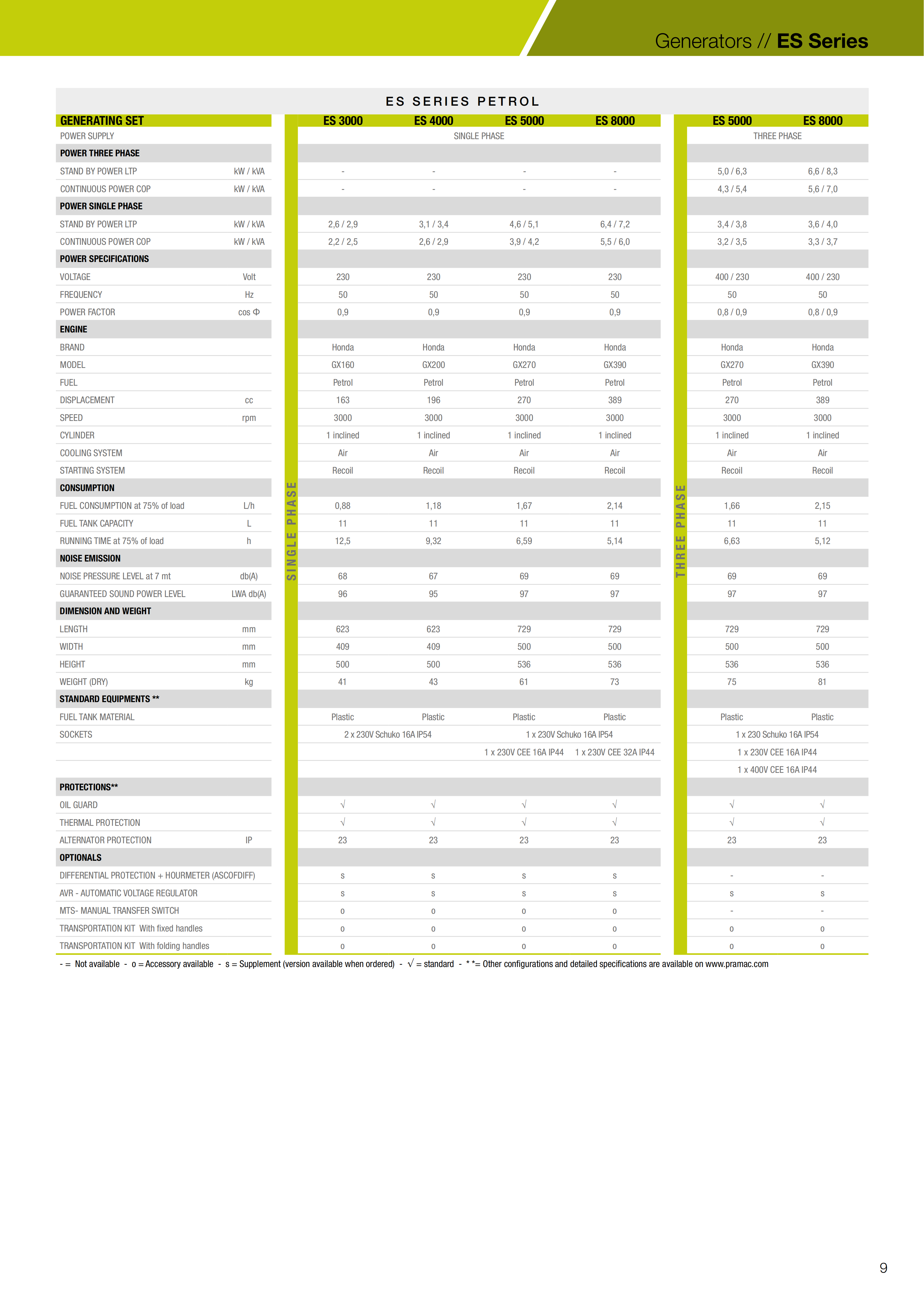 ug环球登录