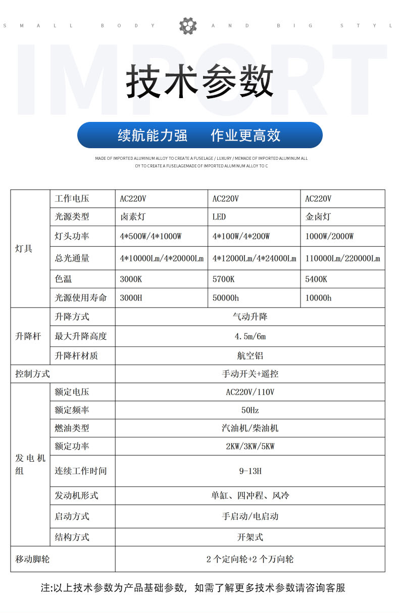 ug环球登录