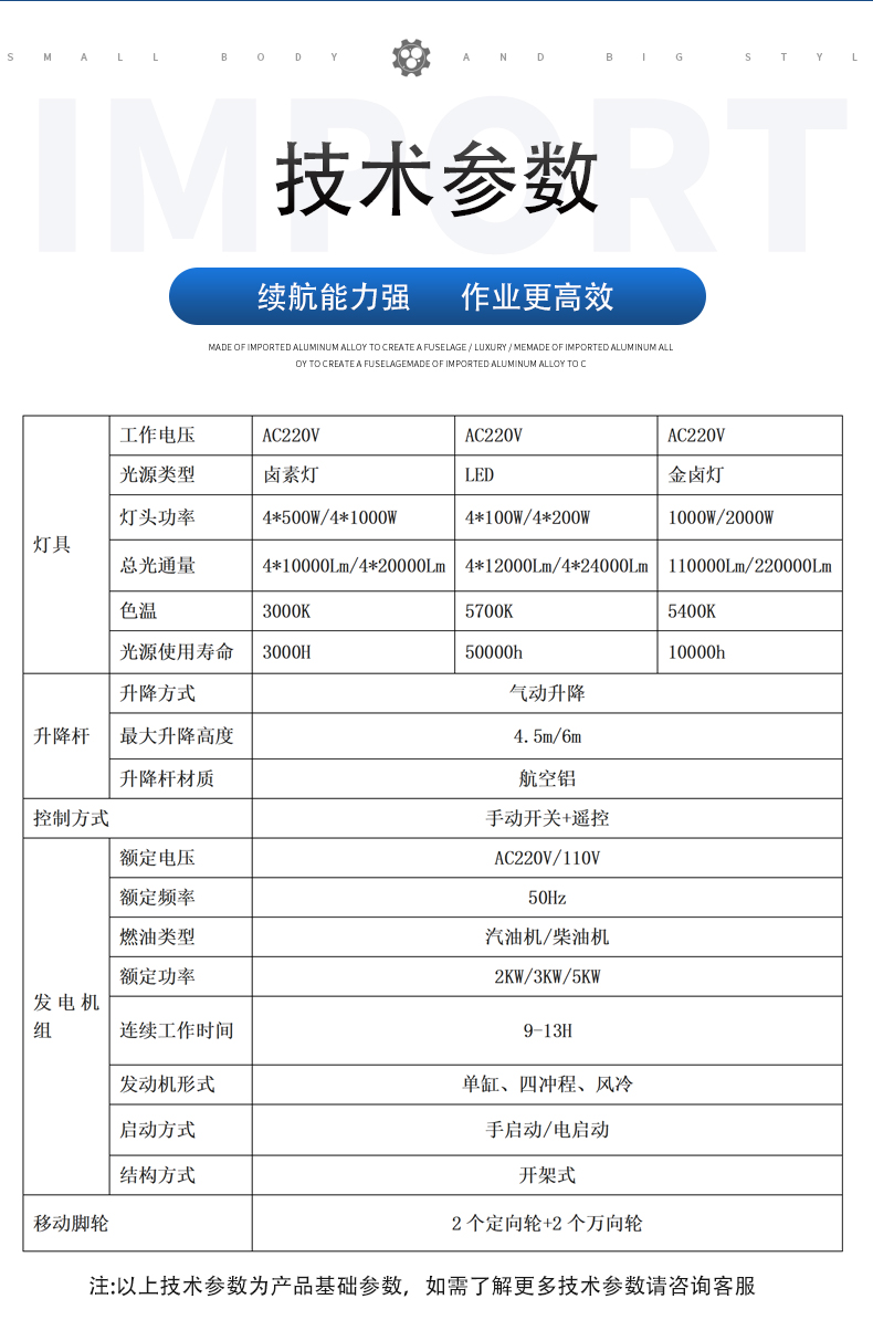 ug环球登录