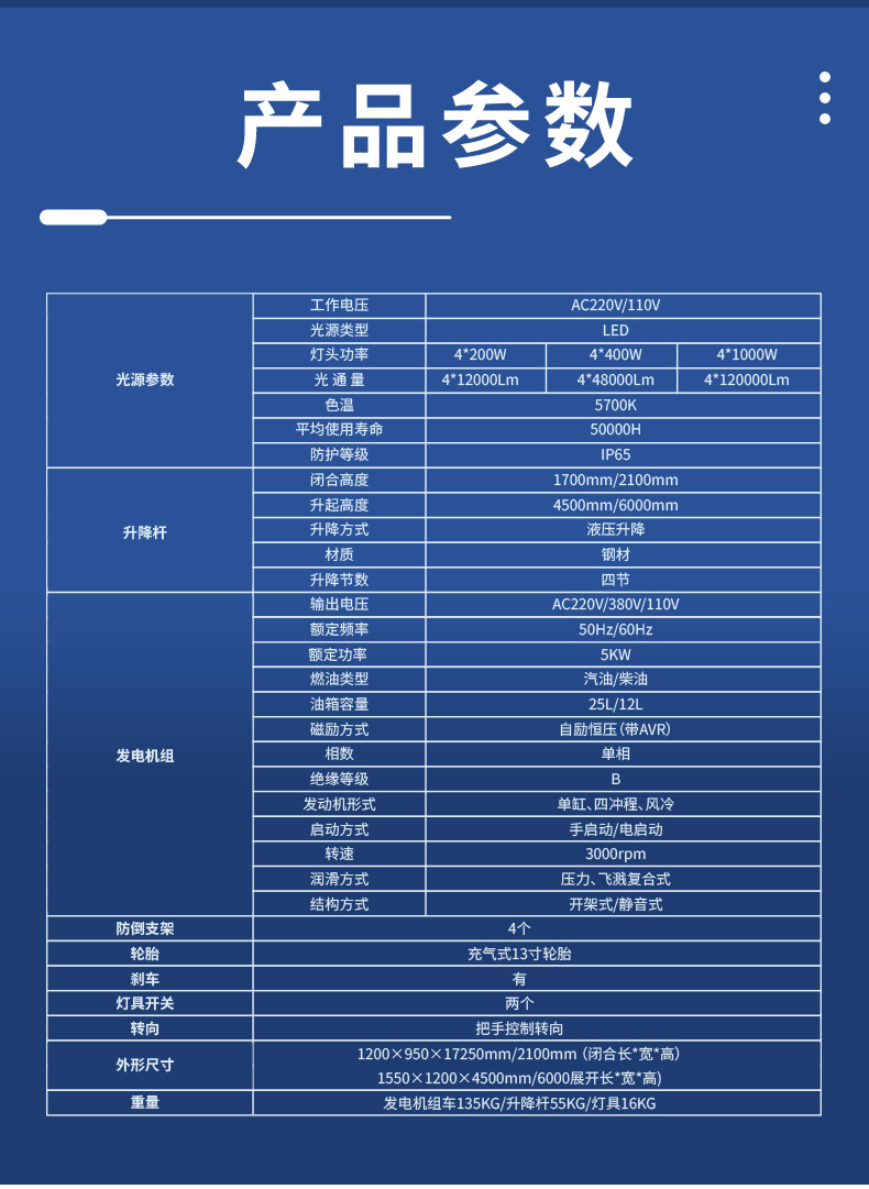 ug环球登录